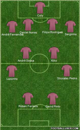 Dream Team Formation 2012