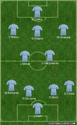 Manchester City Formation 2012