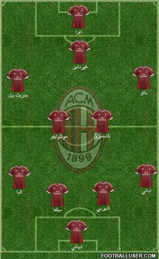 A.C. Milan Formation 2012