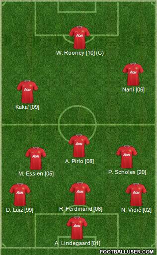 Manchester United Formation 2012