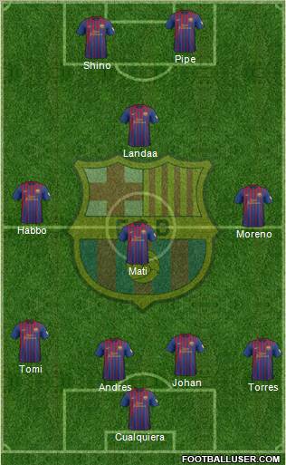 F.C. Barcelona Formation 2012