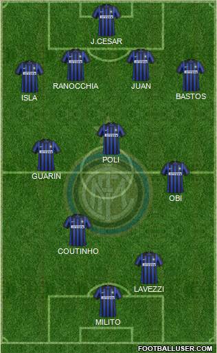 F.C. Internazionale Formation 2012