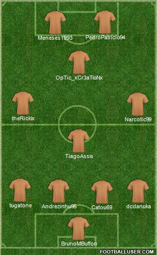 Fifa Team Formation 2012