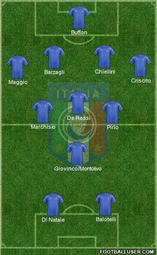 Italy Formation 2012