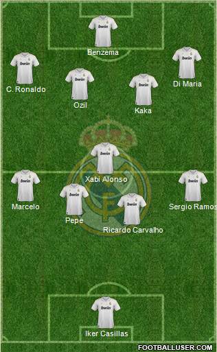 Real Madrid C.F. Formation 2012