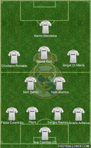 Real Madrid C.F. Formation 2012