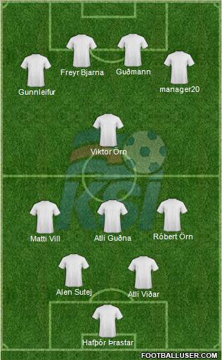 Iceland Formation 2012