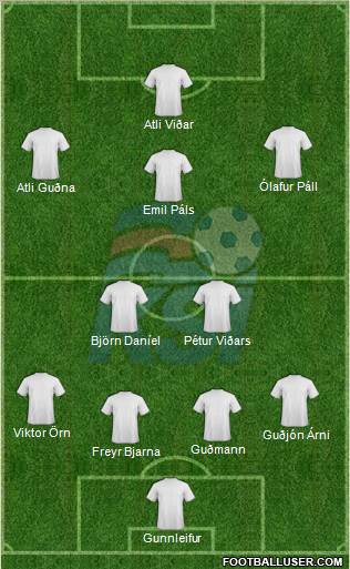 Iceland Formation 2012