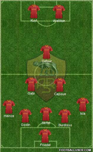 AS Roma Formation 2012