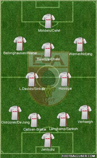 FC Augsburg Formation 2012