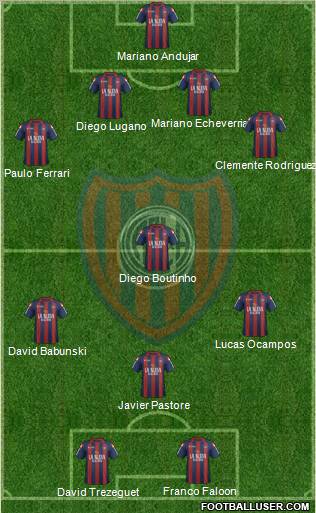 San Lorenzo de Almagro Formation 2012