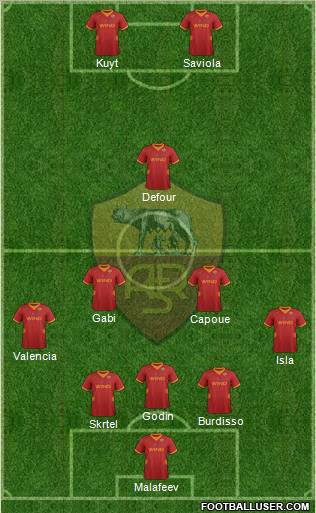 AS Roma Formation 2012