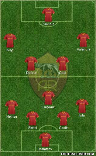 AS Roma Formation 2012