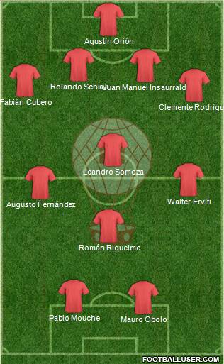 Huracán de Tres Arroyos Formation 2012