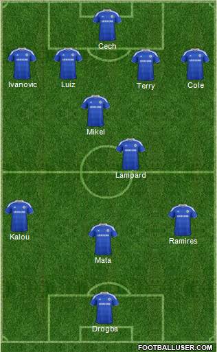 Chelsea Formation 2012