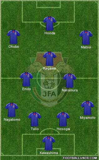 Japan Formation 2012