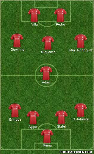 Liverpool Formation 2012