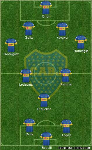 Boca Juniors Formation 2012