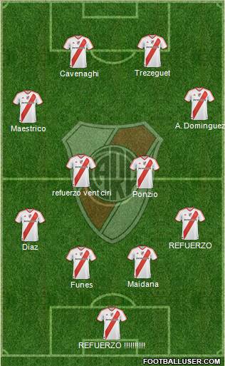River Plate Formation 2012