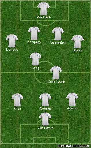 England Formation 2012