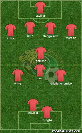 Club de Fútbol Jaguares de Tuxtla Formation 2012