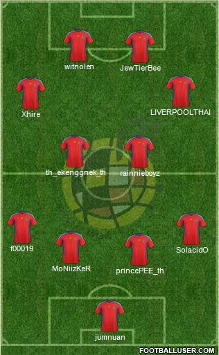 Spain Formation 2012