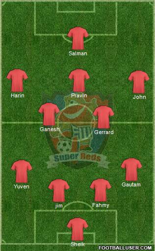 Super Reds FC Formation 2012