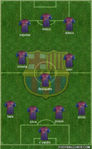 F.C. Barcelona Formation 2012