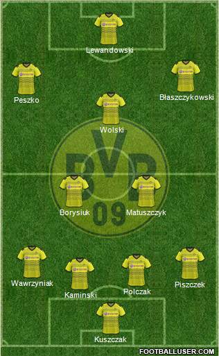 Borussia Dortmund Formation 2012