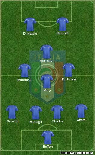 Italy Formation 2012