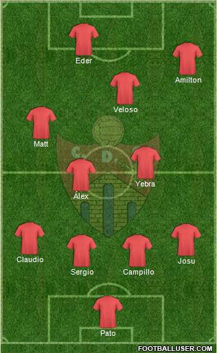 C.D. Ourense Formation 2012