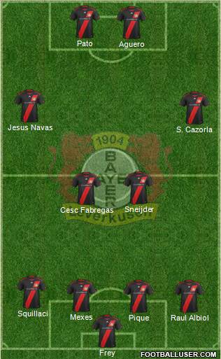 Bayer 04 Leverkusen Formation 2012