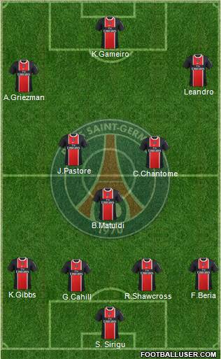 Paris Saint-Germain Formation 2012