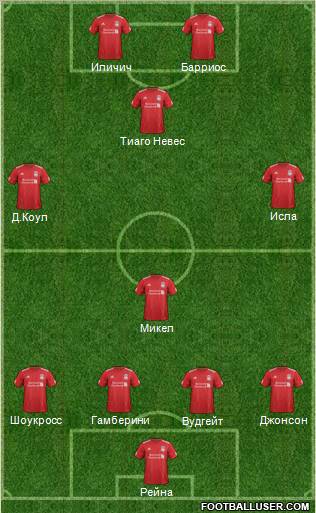 Liverpool Formation 2012