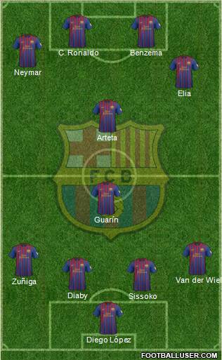 F.C. Barcelona Formation 2012