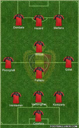 Belgium Formation 2012