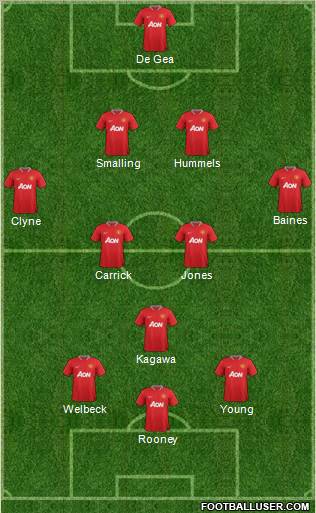 Manchester United Formation 2012