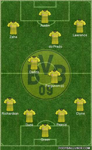 Borussia Dortmund Formation 2012