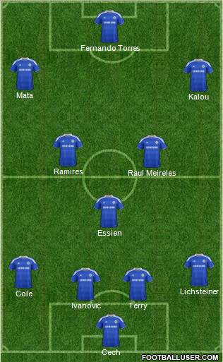 Chelsea Formation 2012