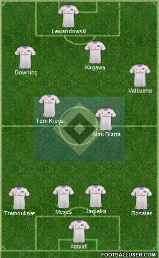 Hamburger SV Formation 2012