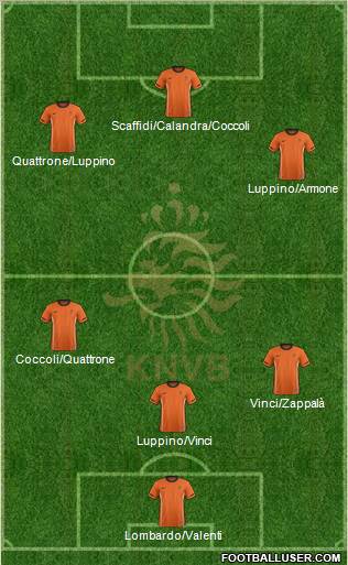 Holland Formation 2012