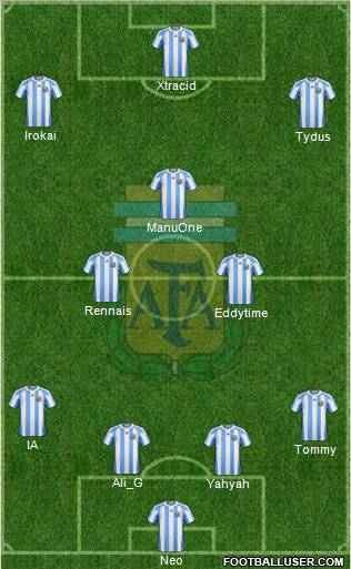 Argentina Formation 2012