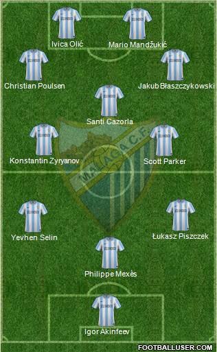 Málaga C.F., S.A.D. Formation 2012