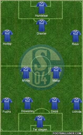 FC Schalke 04 Formation 2012