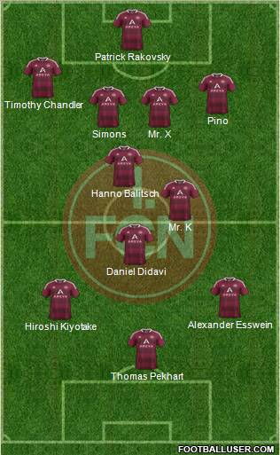 1.FC Nürnberg Formation 2012