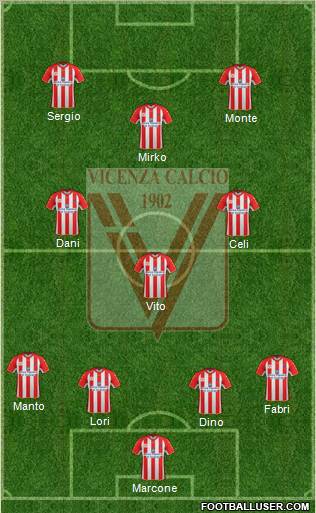 Vicenza Formation 2012