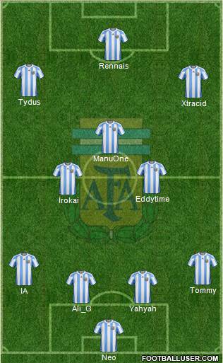 Argentina Formation 2012