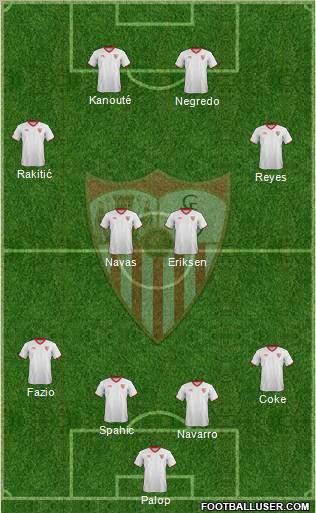 Sevilla F.C., S.A.D. Formation 2012
