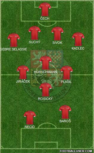 Czech Republic Formation 2012