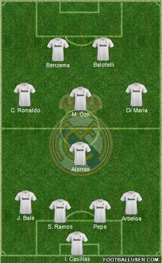 Real Madrid C.F. Formation 2012